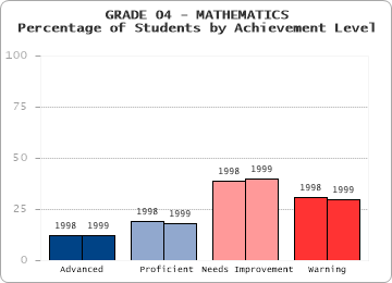 GRADE 04 - MATHEMATICS - 
