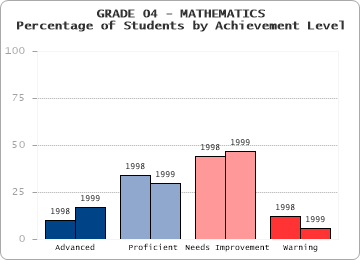 GRADE 04 - MATHEMATICS - 